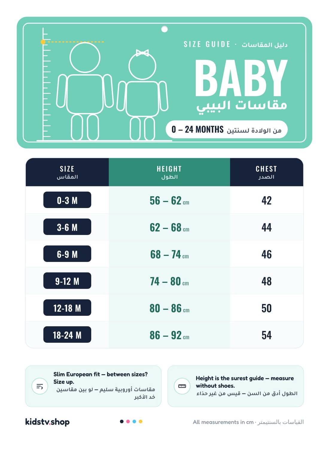 KIDS Tv baby size guide 0–24 months — height and chest in cm