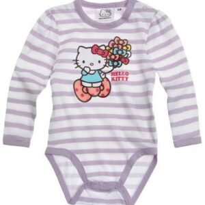 import placeholder for 53