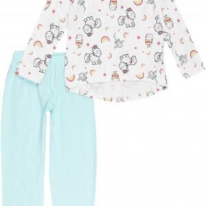 import placeholder for 169