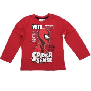 import placeholder for 93